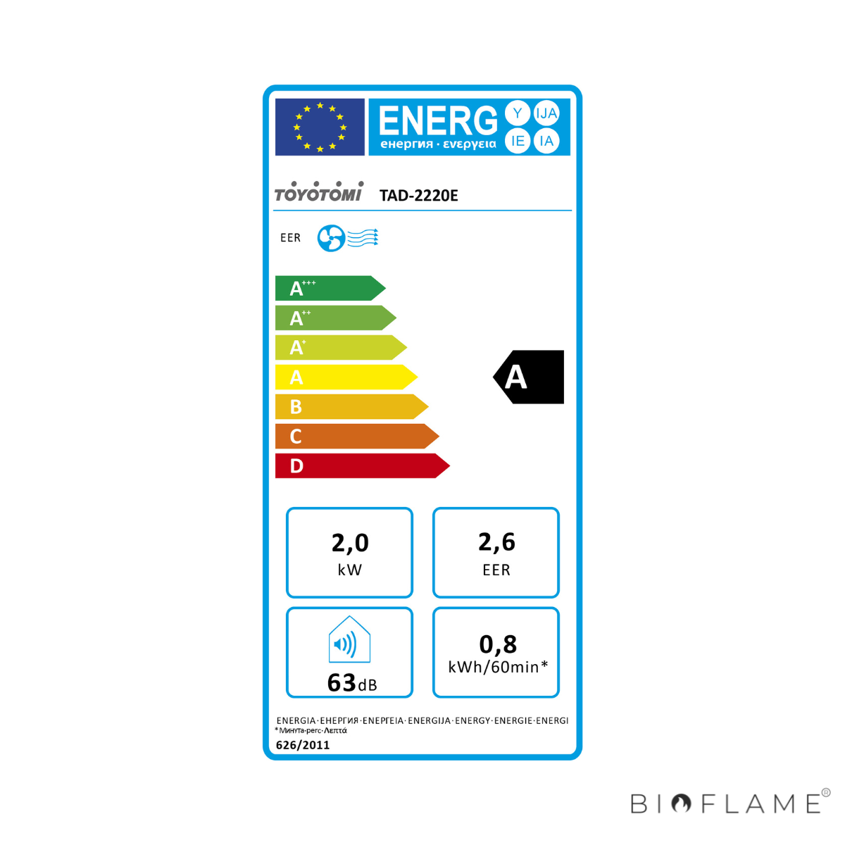 AR CONDICIONADO PORTÁTIL - TOYOTOM TAD-2220E 7000BTU