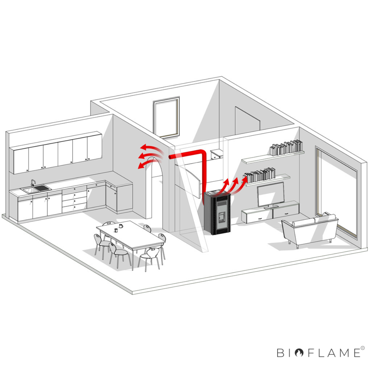 KIT DE CANALIZAÇÃO NOBIS