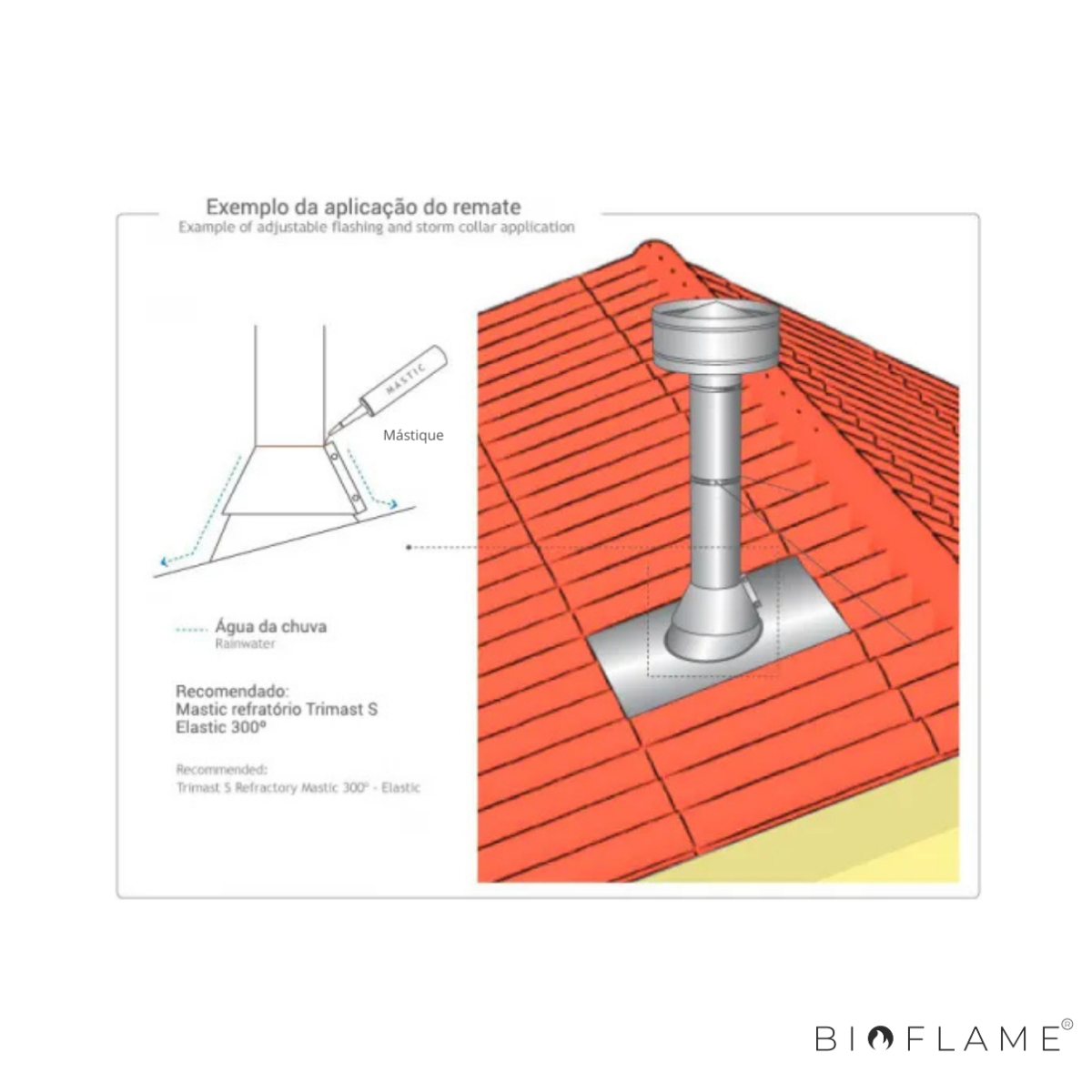 COBRE ÁGUAS EM INOX PARA CHAMINÉ PLANO - VM CHAMINÉS
