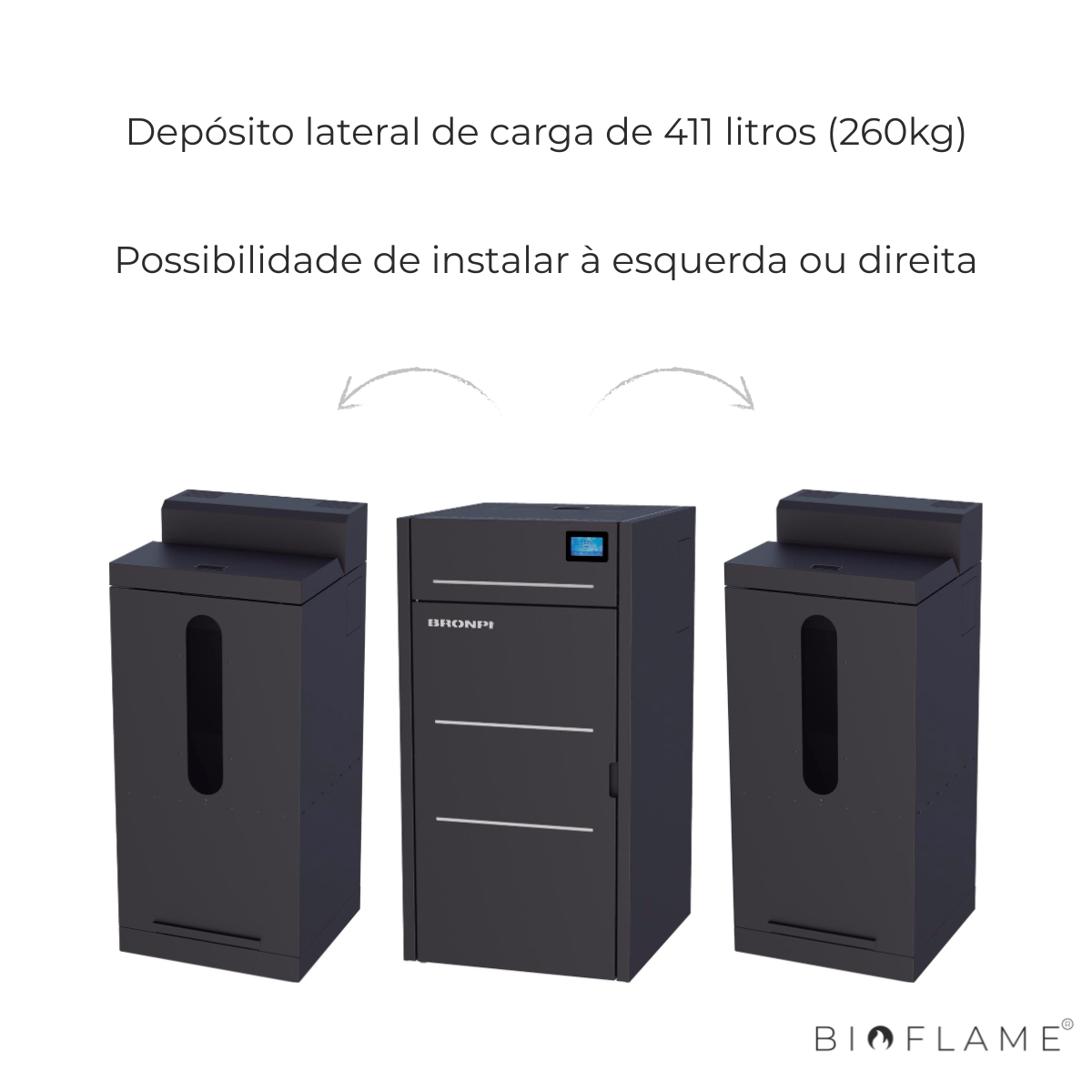 CALDEIRAS A PELLETS PARA AQUECIMENTO CENTRAL - BIOBRONPI HYDROTEX27