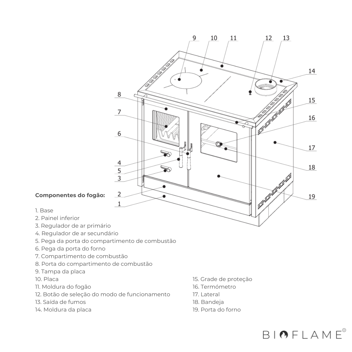 FOGÃO A LENHA - SOLRAK SD AS LUX