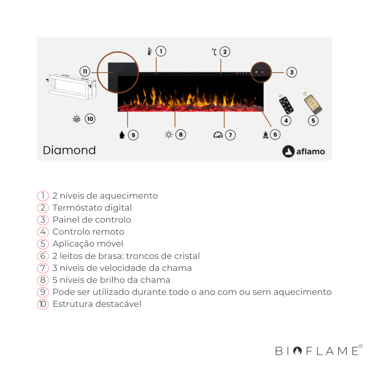 LAREIRA ELÉTRICA - AFLAMO DIAMOND 115/128/153/165/183