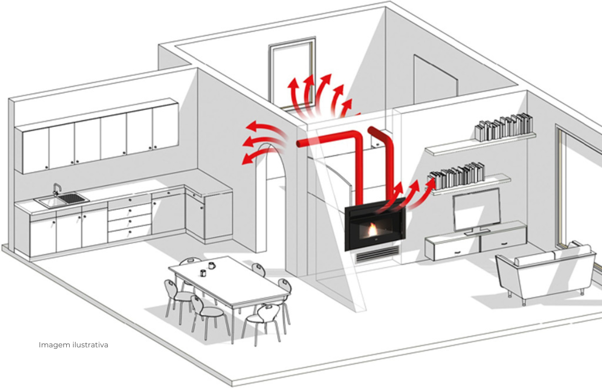 KIT DE CANALIZAÇÃO SOLZAIMA WIND