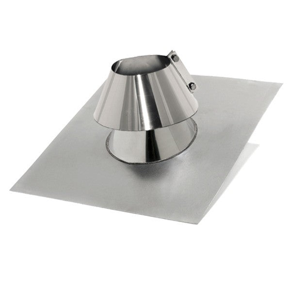 Golas e Cobre Águas