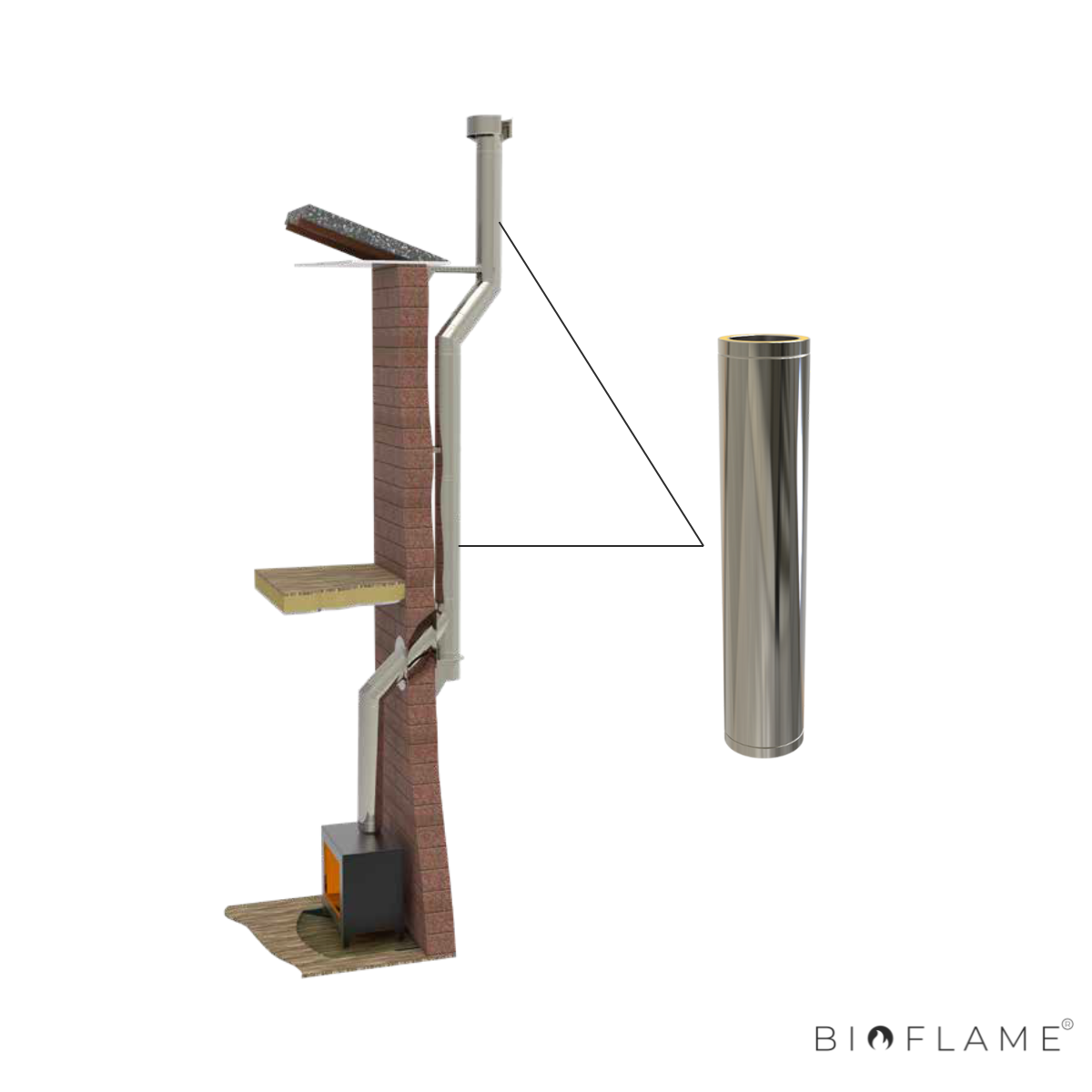 TUBO INOX PAREDE DUPLA COM ABRAÇADEIRA - CONVESA