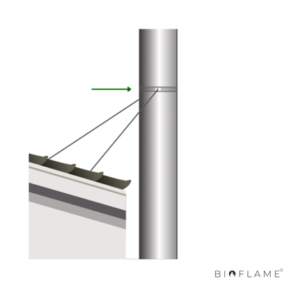 ABRAÇADEIRA COM SEGURANÇA TELHADO EM INOX - VM CHAMINÉS