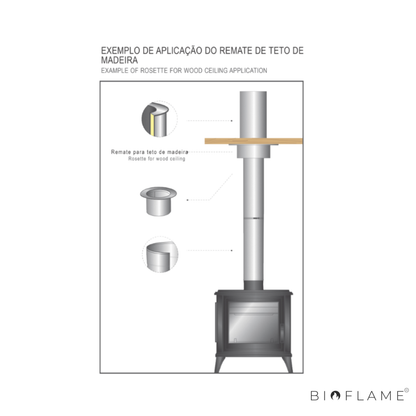 ANEL / ESPELHO REMATE DUPLO PARA TETO DE MADEIRA CLOSETOP 304/304 05 - VM CHAMINÉS