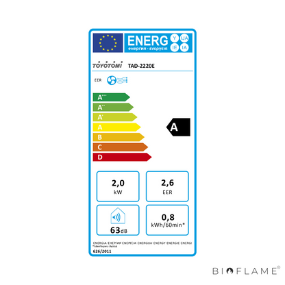 AR CONDICIONADO PORTÁTIL - TOYOTOM TAD-2220E 7000BTU