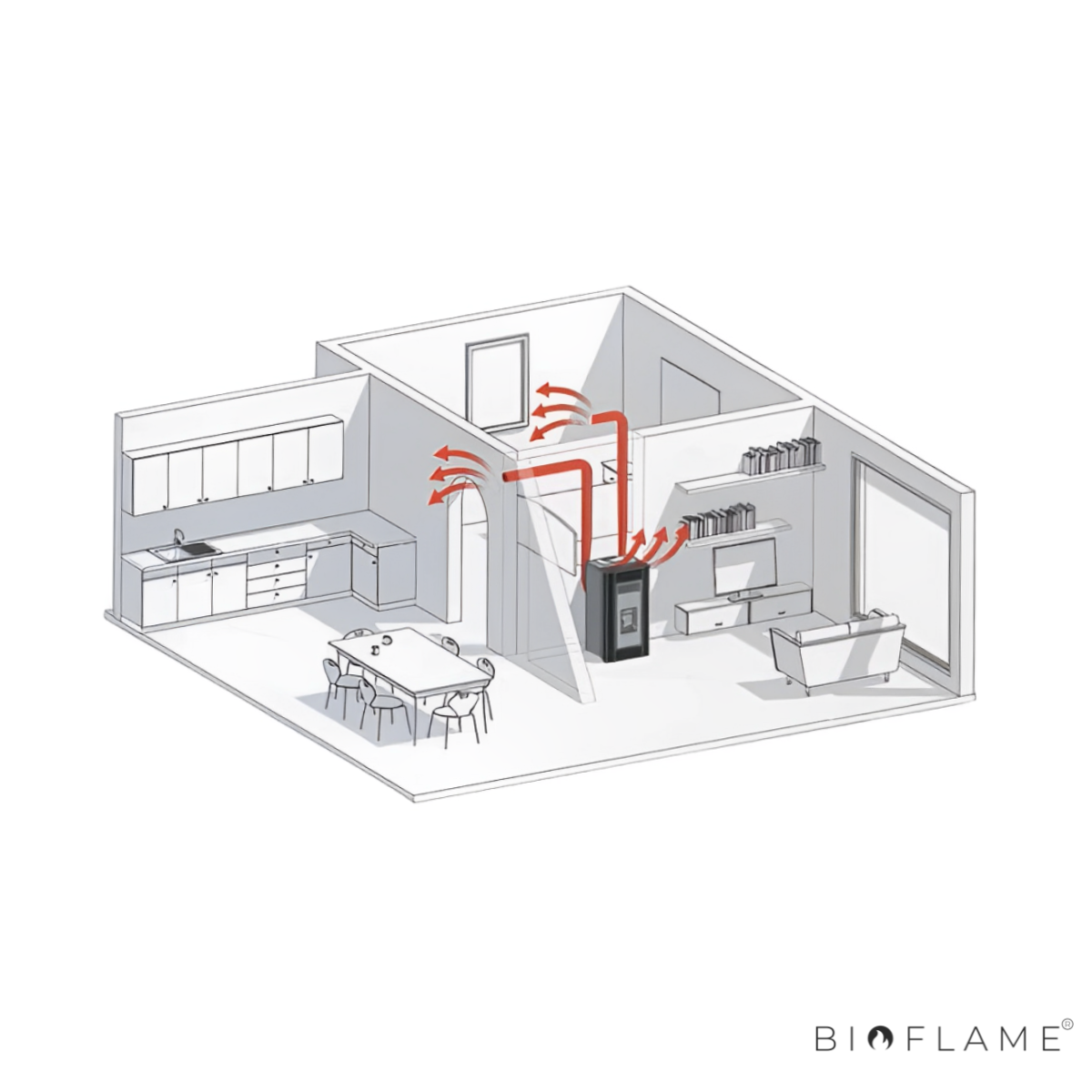 VENTILAÇÃO CANALIZÁVEL BIOFLAME