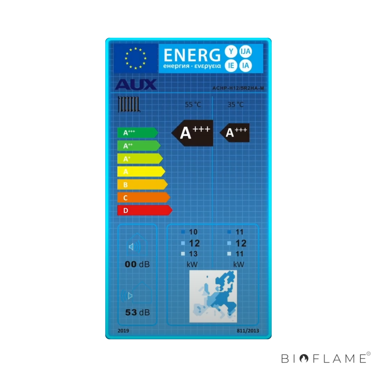 BOMBA DE CALOR PARA AQUECIMENTO CENTRAL - AUX R290 MONOBLOCO