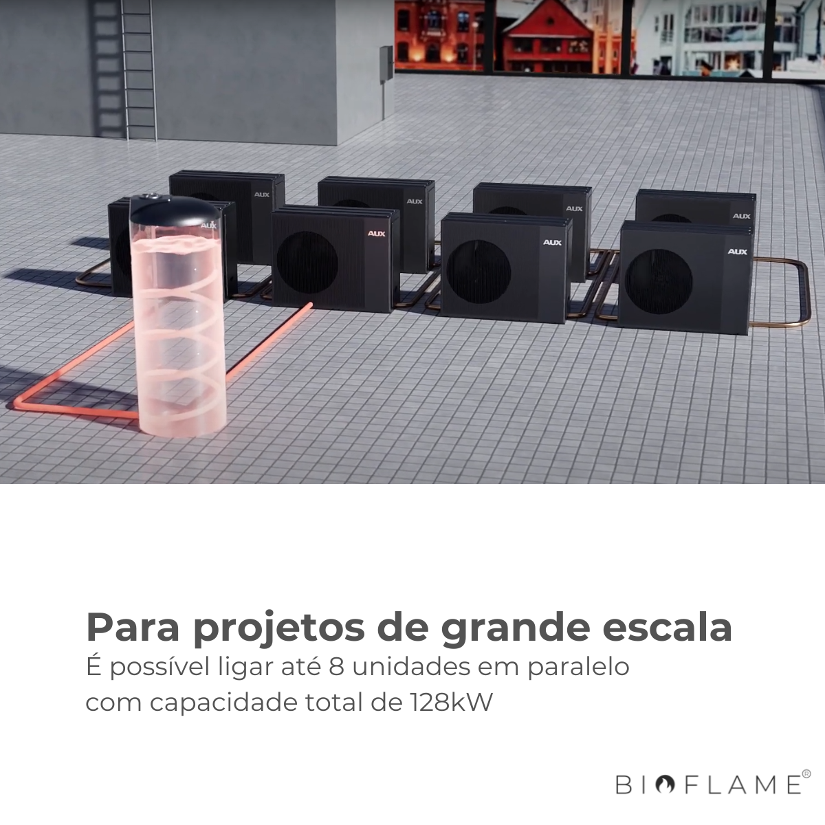 BOMBA DE CALOR PARA AQUECIMENTO CENTRAL - AUX R290 MONOBLOCO