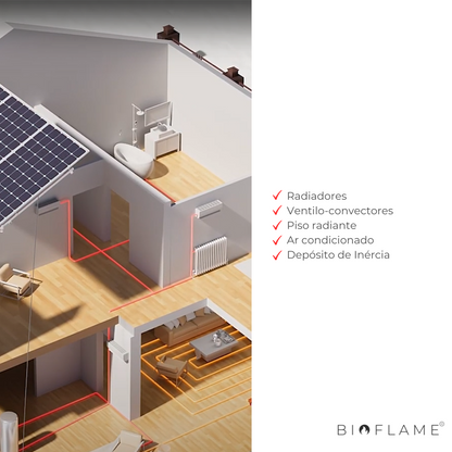 BOMBA DE CALOR PARA AQUECIMENTO CENTRAL - EKALLOR SPLIT INVERTER