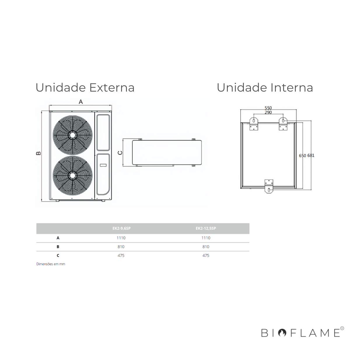 BOMBA DE CALOR PARA AQUECIMENTO CENTRAL - EKALLOR SPLIT INVERTER