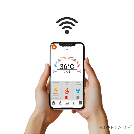 KIT WIFI NORDICA EXTRAFLAME