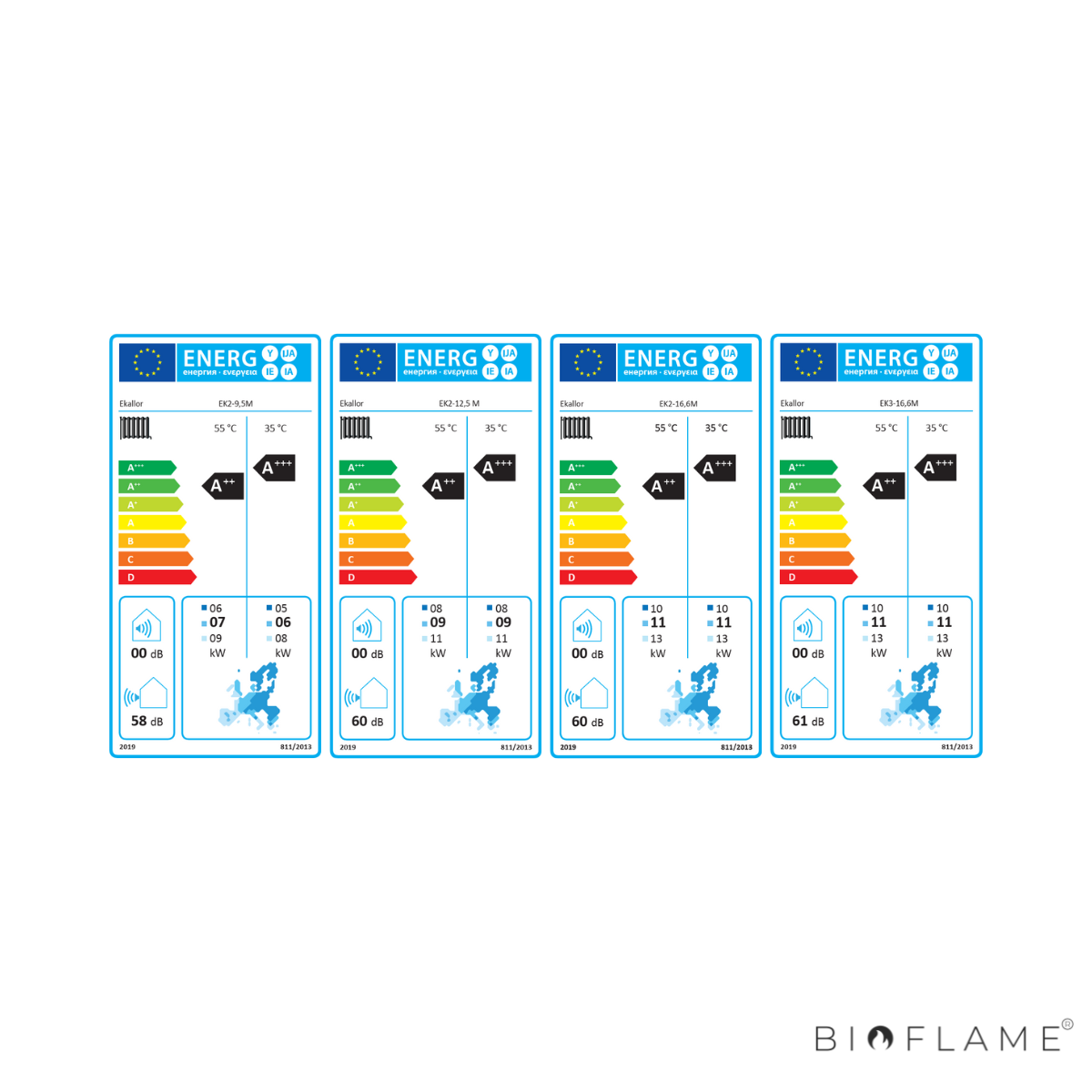 BOMBA DE CALOR PARA AQUECIMENTO CENTRAL - EKALLOR MONOBLOCO INVERTER R32