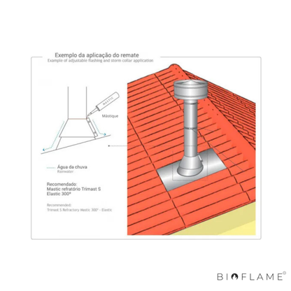 COBRE ÁGUAS EM INOX PARA CHAMINÉ PLANO - VM CHAMINÉS
