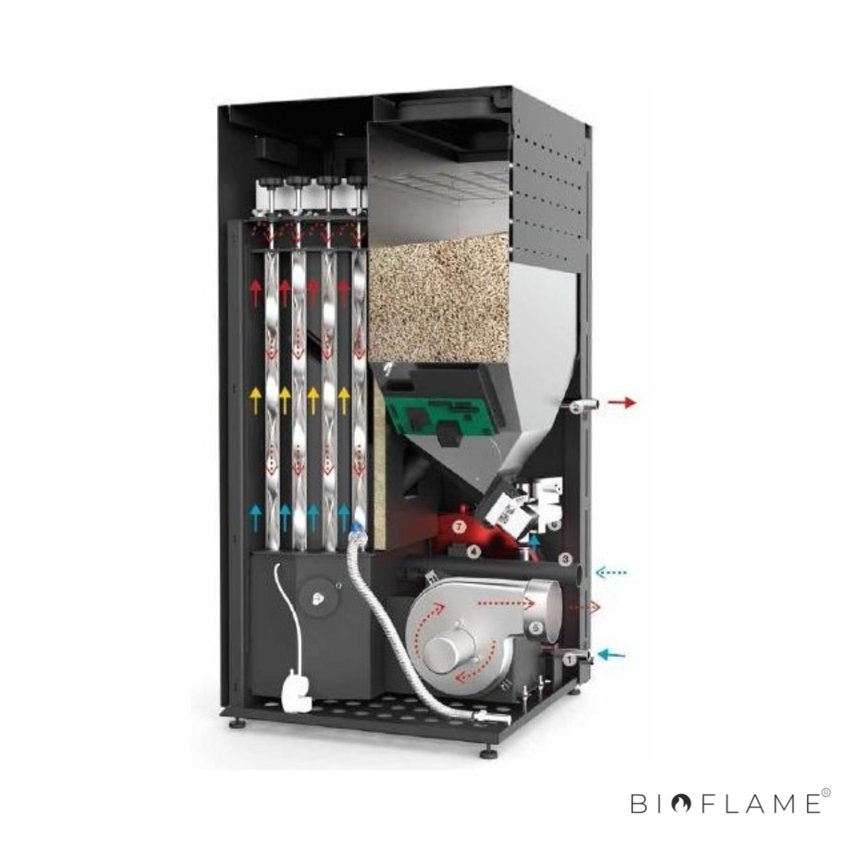 CALDEIRA A PELLETS PARA AQUECIMENTO CENTRAL - SOLZAIMA SZM ECO C 12