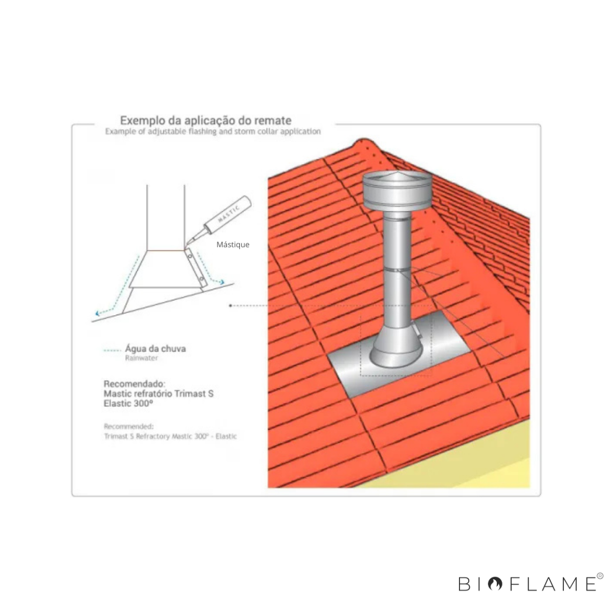 COBRE ÁGUAS EM CHUMBO-INOX PARA CHAMINÉ COM INCLINAÇÃO DE 5º A 35º - VM CHAMINÉS