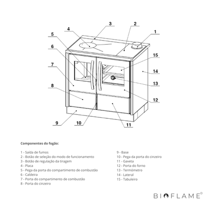 FOGÃO A LENHA PARA AQUECIMENTO CENTRAL - SOLRAK THERMO ROCKY