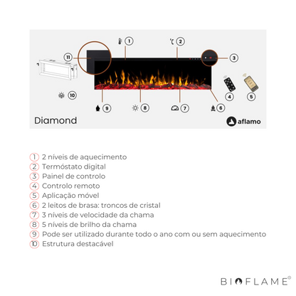 LAREIRA ELÉTRICA - AFLAMO DIAMOND 115/128/153/165/183