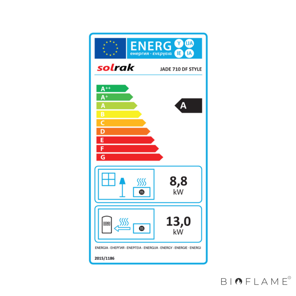 RECUPERADOR DE CALOR A LENHA PARA AQUECIMENTO CENTRAL - SOLRAK JADE 710 STYLE DUPLA FACE