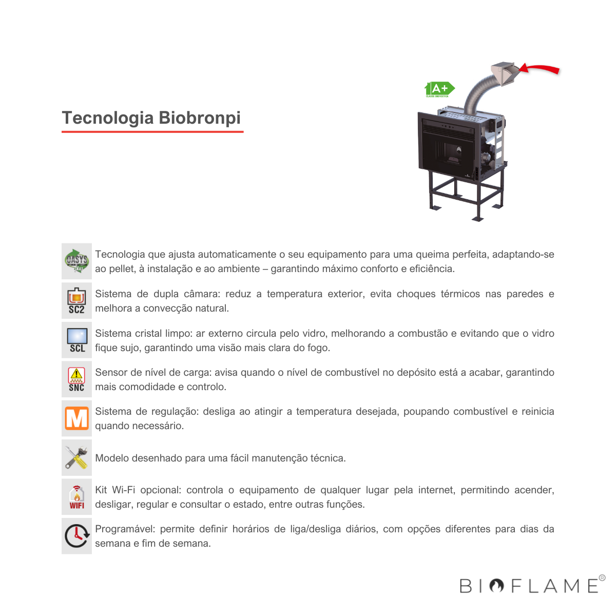 RECUPERADOR DE CALOR A PELLETS - BIOBRONPI NEVA