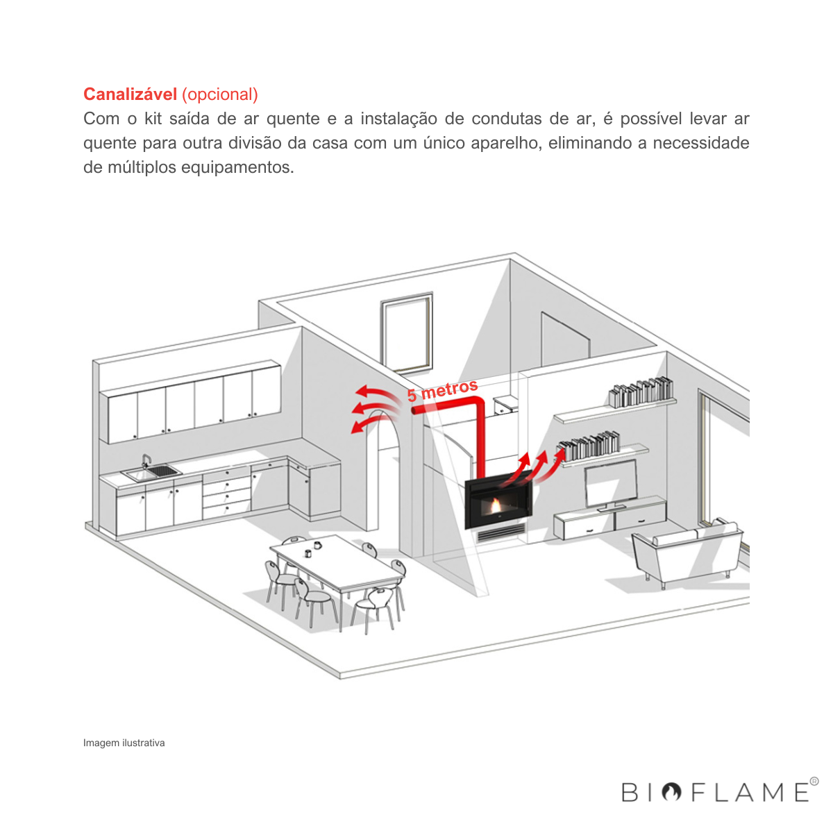 RECUPERADOR DE CALOR A PELLETS - BIOBRONPI NEVA