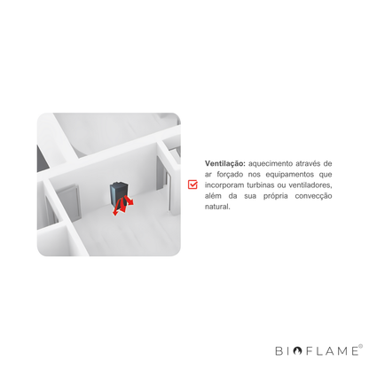 RECUPERADOR DE CALOR A PELLETS - BIOBRONPI BRUNO-SLIM