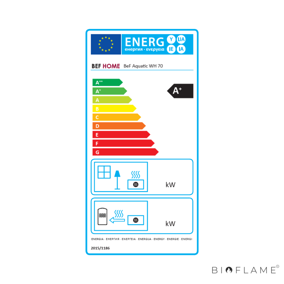 RECUPERADOR DE CALOR A LENHA PARA AQUECIMENTO CENTRAL - BEF AQUATIC WH 70 CL/CP