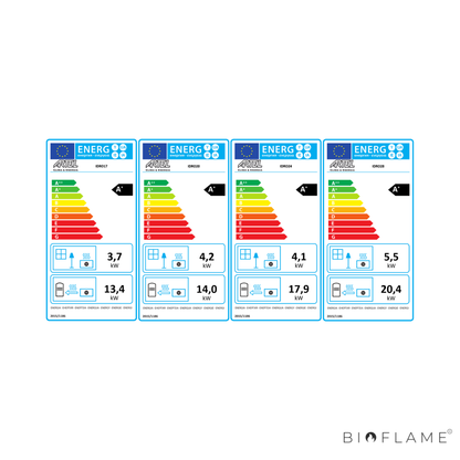 SALAMANDRA A PELLETS PARA AQUECIMENTO CENTRAL - ARTEL IDRO DOUBLE DOOR