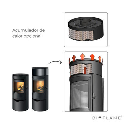 SALAMANDRA A LENHA – INVICTA NEOSEN HERMÉTICA PLUS