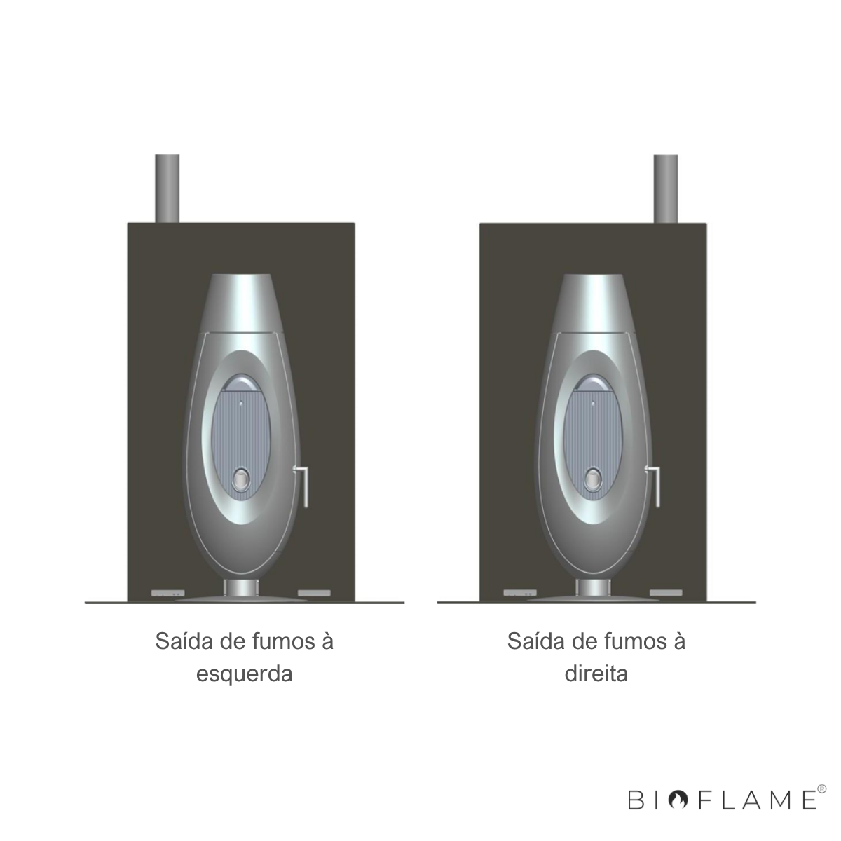 SALAMANDRA A PELLETS - INVICTA OVE PLUG IN AUTO