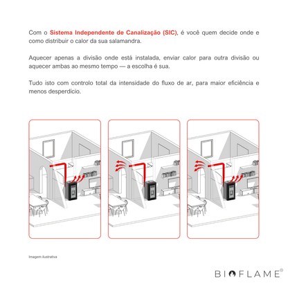 SALAMANDRA A PELLETS - BIOBRONPI ABRIL EXTRA
