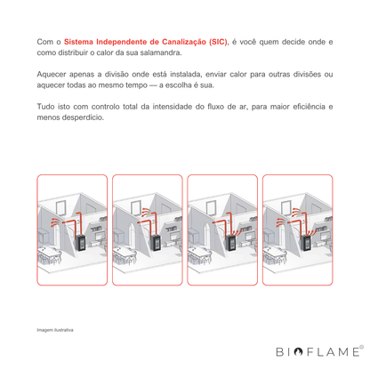 SALAMANDRA A PELLETS - BIOBRONPI ADRY