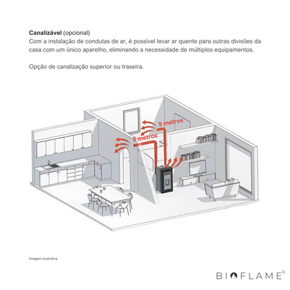 SALAMANDRA E PELLETS - BIOBRONPI CLEO