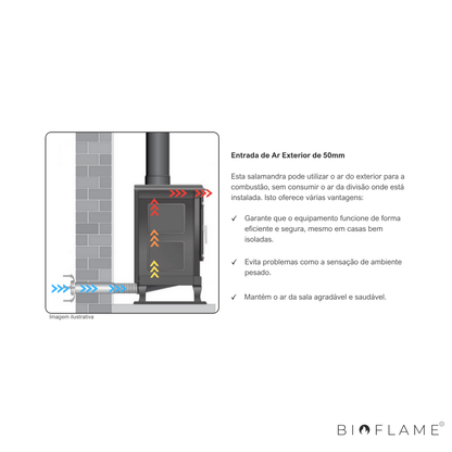 SALAMANDRA A PELLETS - BIOBRONPI NOA FORNO