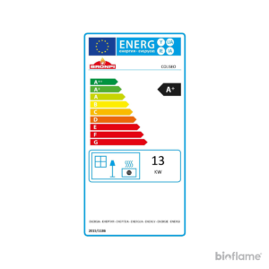 Etiqueta de classificação energética A+ do Recuperador de Calor a Lenha Bronpi Coliseo