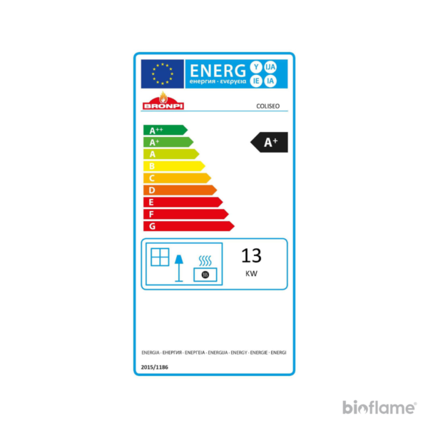 Etiqueta de classificação energética A+ do Recuperador de Calor a Lenha Bronpi Coliseo