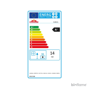 Etiqueta de classificação energética A+ do Recuperador de Calor a Lenha Bronpi Florida