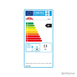 Etiqueta de classificação energética A+ do Recuperador de Calor a Lenha Bronpi Rioja.