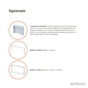 Opcionais: Carter e molduras para o Recuperador de Calor a Lenha Canalizável – Romotop H3LG 04