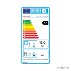 Classe energética A+ do Recuperador de Calor a Lenha Canalizável – Romotop H3LG 04