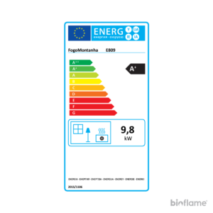 Etiqueta energética classe A+ do Recuperador de Calor a Lenha Fogo Montanha E809