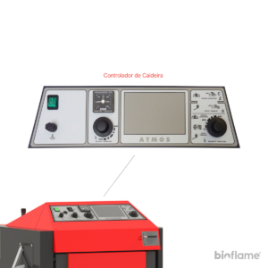 Controlador da Caldeira para Aquecimento Central a Lenha de Chama Invertida – Atmos modelos DC25S e DC32S.