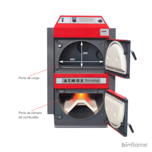 Caldeira para Aquecimento Central a Lenha de Chama Invertida – Atmos modelos DC25S e DC32S com portas abertas.