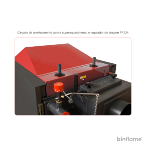 Circuito de arrefecimento e regulador de tiragem da Caldeira para Aquecimento Central a Lenha de Chama Invertida – Atmos modelos DC25S e DC32S.