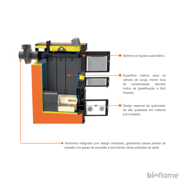 Certificação flamme verte 7 estrelas caldeira a lenha Thermasis Solaris