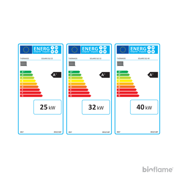 Etiqueta energética A+ caldeira a lenha Thermasis Solaris