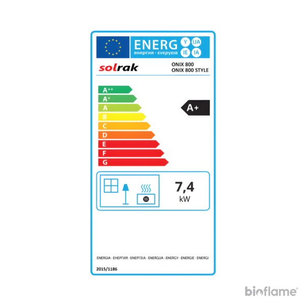 Etiqueta energética A+ do Recuperador de Calor a Lenha com Ventilação – Solrak Onix 800.