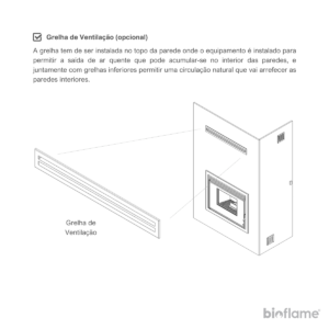 Grelha de ventilação opcional para o Recuperador de Calor a Pellets - Fogo Montanha Square D.